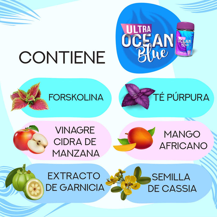 Pastas | Ultra Ocean Blue